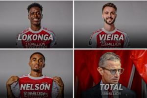 看贝总的了！转会窗还剩7天，阿森纳计划出售5将回收8500万镑